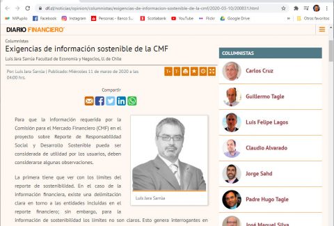 df1